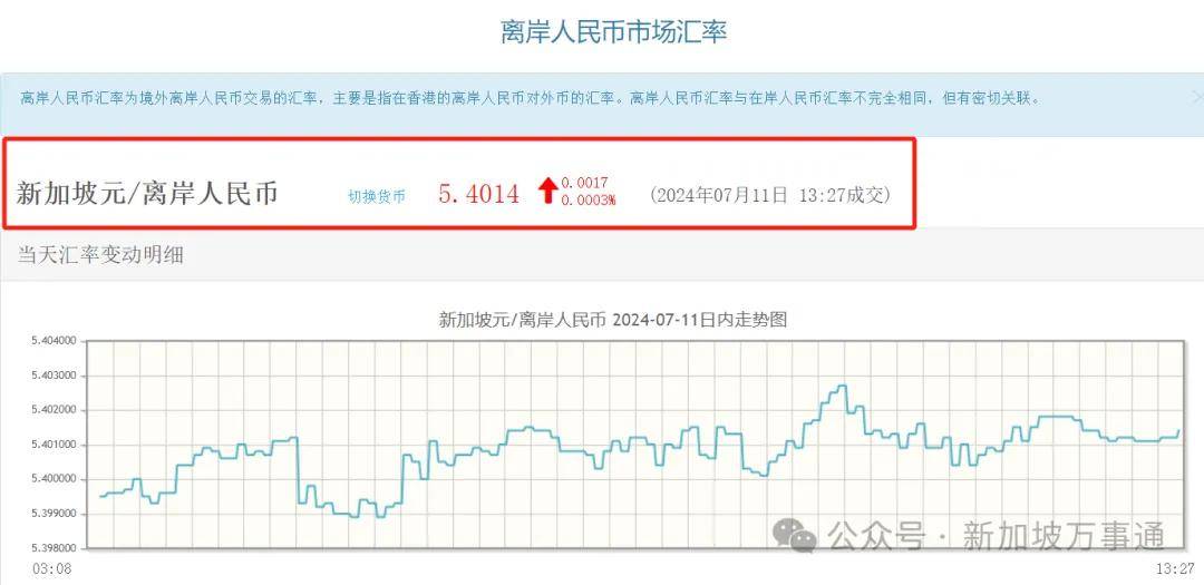 马来币对人民币比例(马来币和人民币的兑换比例)