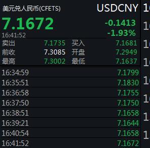 美国钱币对人民币汇率(美国货币和人民币的汇率)