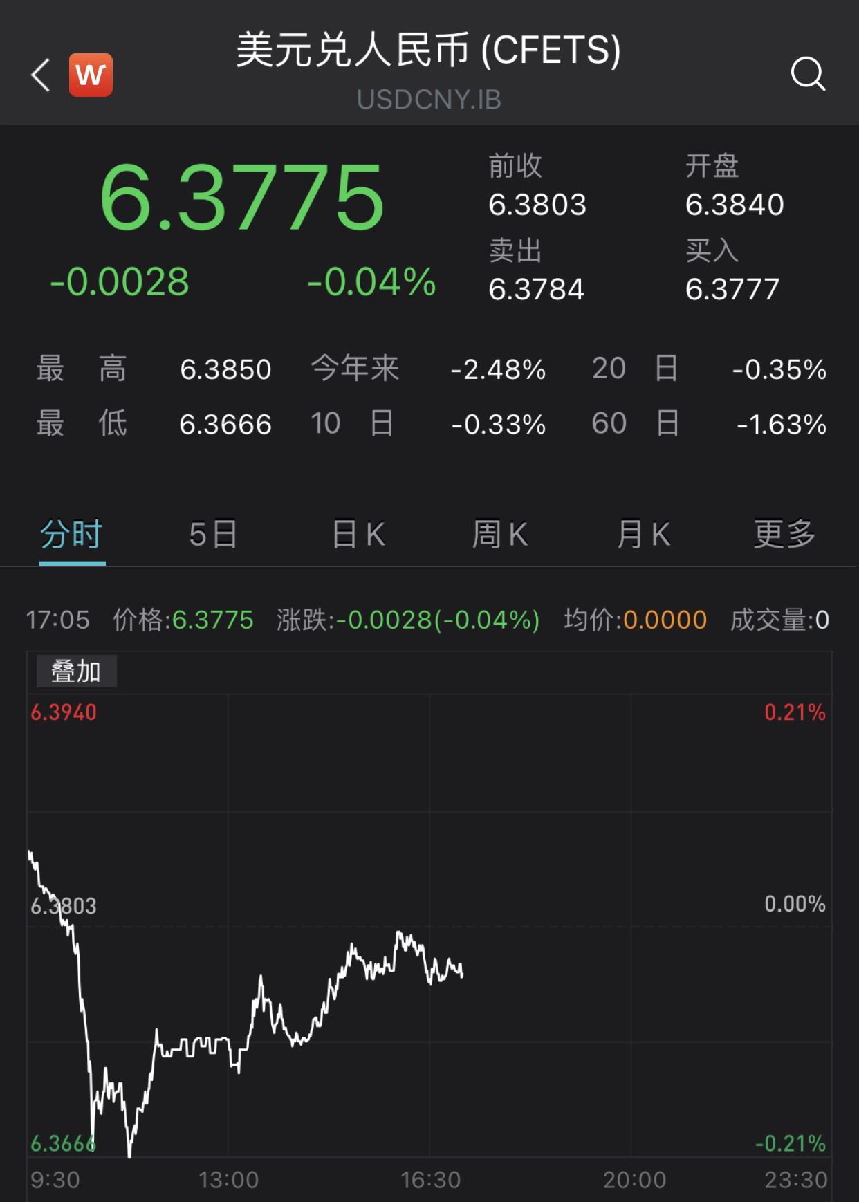 美国钱币对人民币汇率(美国货币和人民币的汇率)