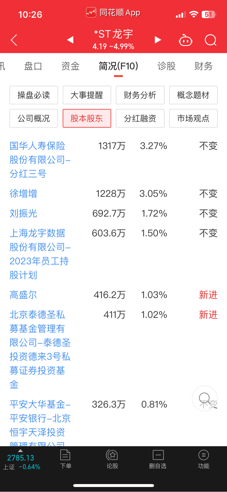 龙宇(龙宇股份股票)