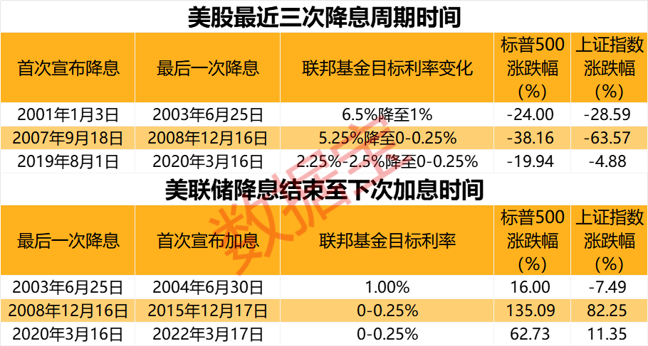 美股今日行情(美股今日行情特斯拉股票)