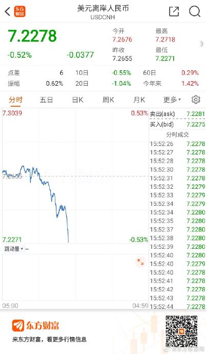 美金300对人民币多少(300美金换算人民币多少钱)