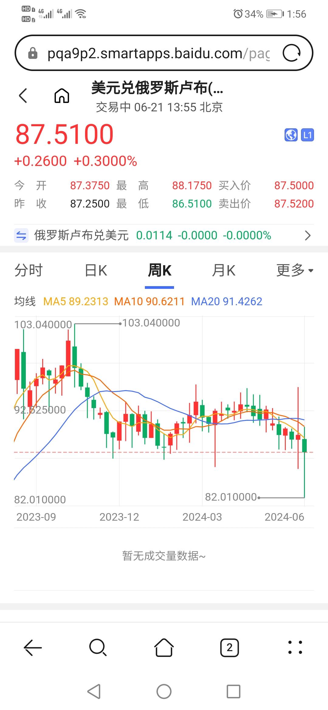 卢布人民币的兑换率(卢布兑换人民币汇率多少)