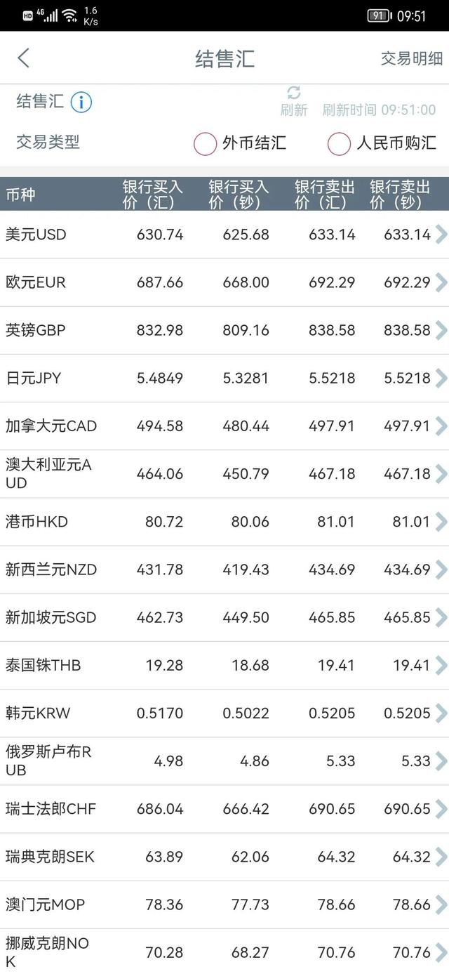 卢布与人民币的兑换(卢布与人民币的兑换汇率是多少)