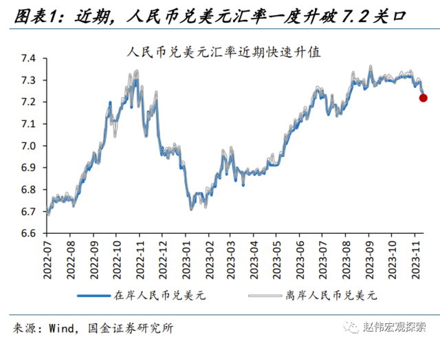 美金2017折合人民币(美金2017折合人民币多少)