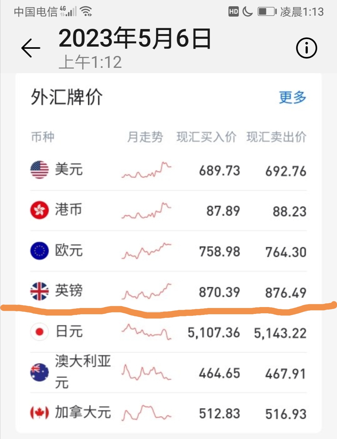 六万英镑值多少人民币(六万八千英镑等于多少人民币)