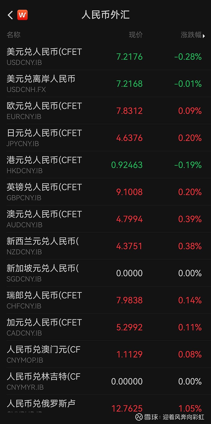 马比率换算人民币汇率(马币对人民币汇率走势2020)