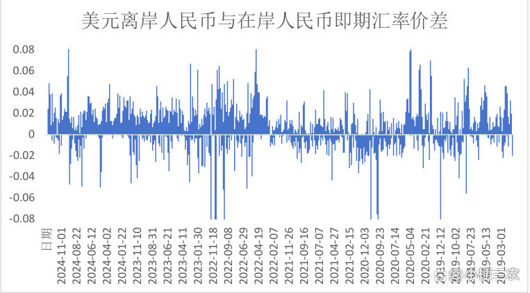 美金对人民币汇率今日查询(美金对人民币汇率今日汇率查询)
