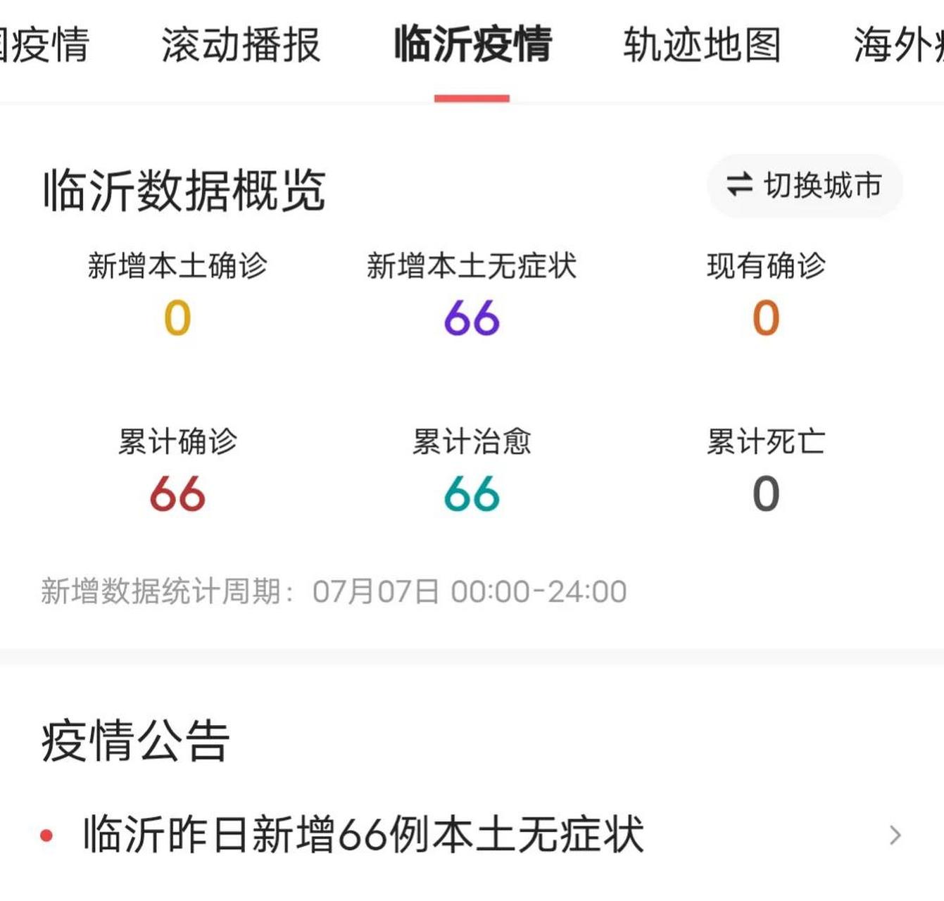 临沂疫情最新(临沂疫情最新数据消息)