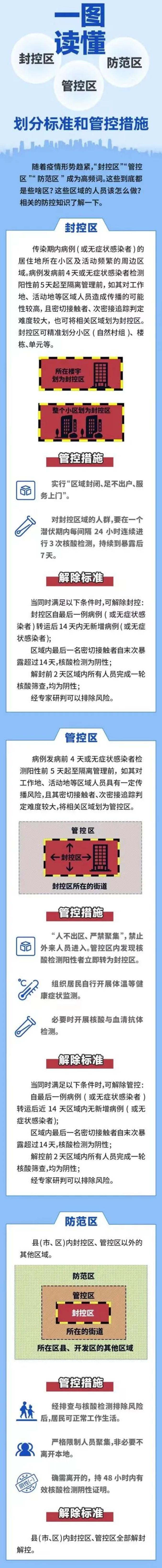 临沂疫情最新(临沂疫情最新数据消息)