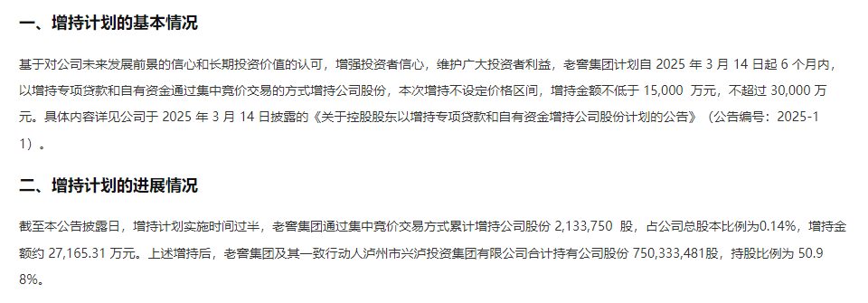 泸州股票(泸州股票的代码查询)