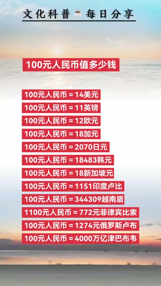 卢布的涨跌对人民币(卢布涨跌和什么有关系)