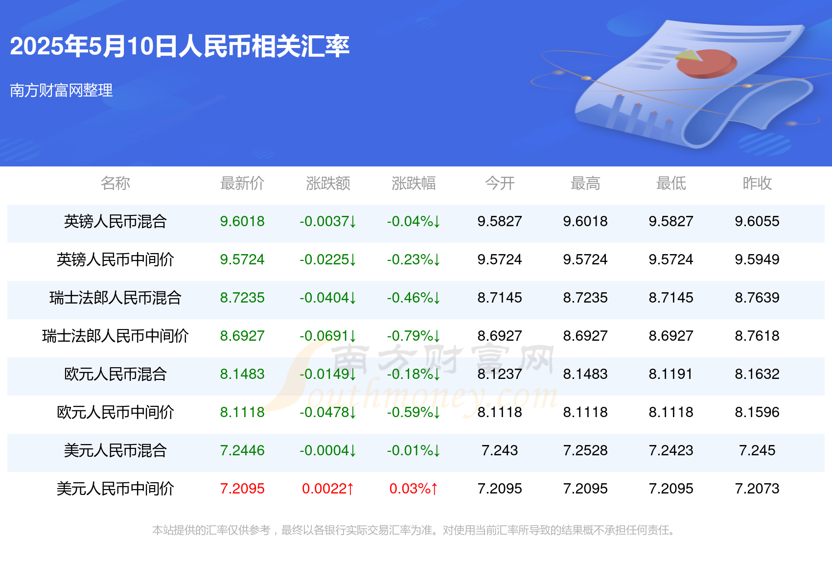 马克人民币汇率换算(马克兑换人民币汇率实时汇率)